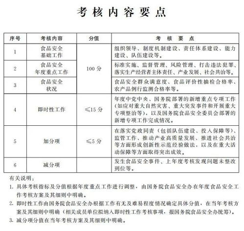 農視網安全評價業務 護航農業信息傳播，構建清朗網絡空間