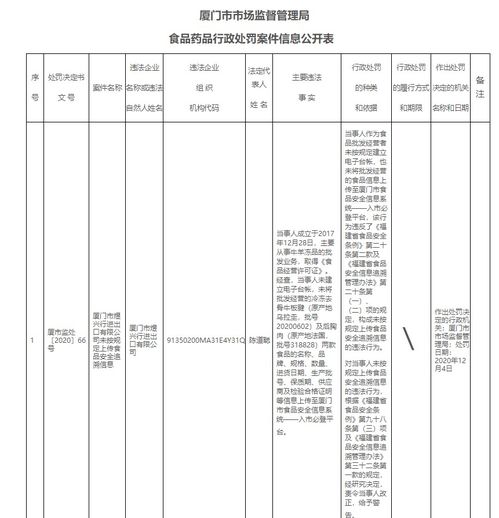 進(jìn)口食品安全新規(guī) 未上傳追溯信息將被警告，健全安全評價體系刻不容緩
